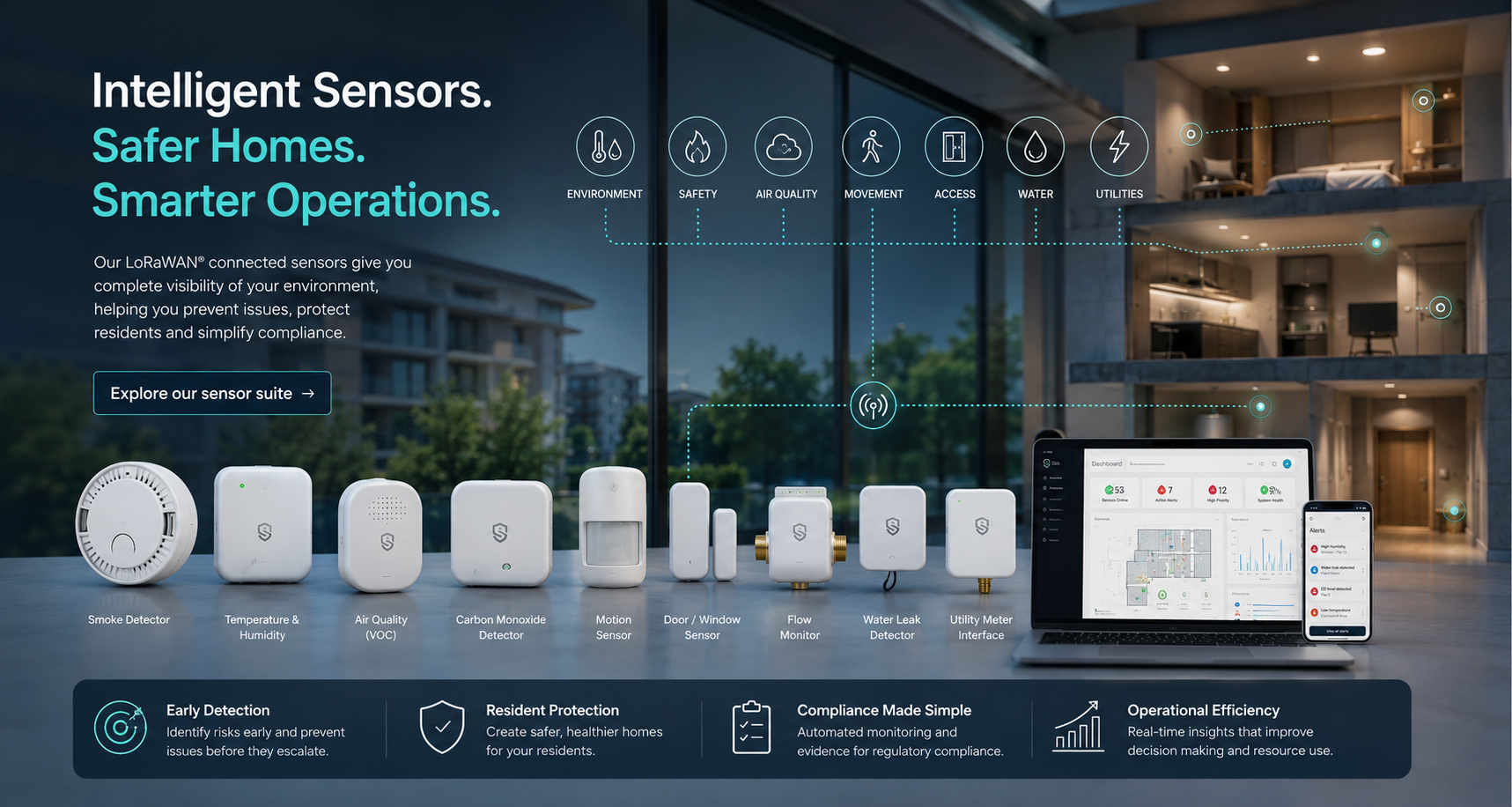 Sensor and connectivity installation